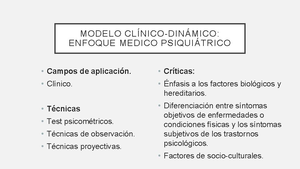 MODELO CLÍNICO-DINÁMICO: ENFOQUE MEDICO PSIQUIÁTRICO • Campos de aplicación. • Críticas: • Clínico. •