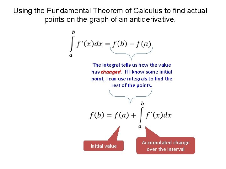 Using the Fundamental Theorem of Calculus to find actual points on the graph of
