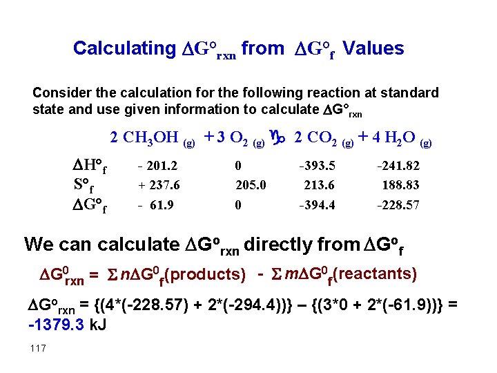 Calculating G°rxn from G°f Values Consider the calculation for the following reaction at standard