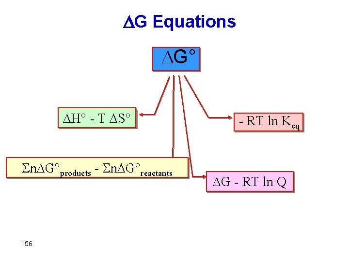  G Equations DG° DH° - T DS° Sn. DG°products - Sn. DG°reactants 156