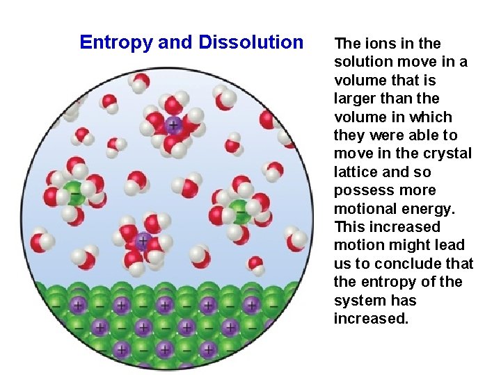 Entropy and Dissolution 42 The ions in the solution move in a volume that