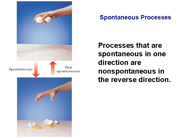 Spontaneous Processes that are spontaneous in one direction are nonspontaneous in the reverse direction.