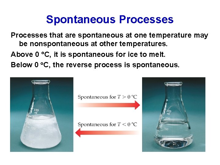 Spontaneous Processes that are spontaneous at one temperature may be nonspontaneous at other temperatures.