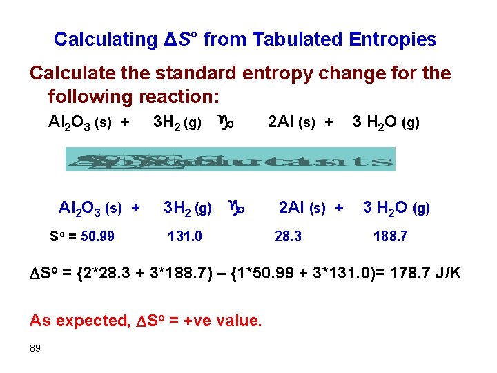 Calculating ΔS° from Tabulated Entropies Calculate the standard entropy change for the following reaction: