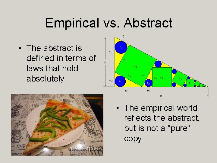 Empirical vs. Abstract • The abstract is defined in terms of laws that hold