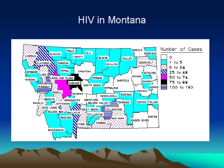 HIV in Montana 