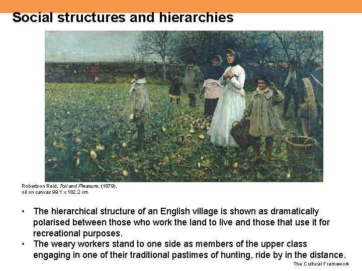 Social structures and hierarchies Robertson Reid, Toil and Pleasure, (1879), oil on canvas 99.