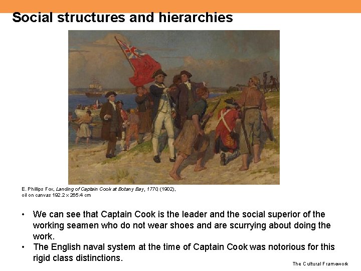 Social structures and hierarchies E. Phillips Fox, Landing of Captain Cook at Botany Bay,
