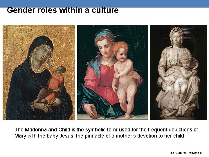 Gender roles within a culture The Madonna and Child is the symbolic term used