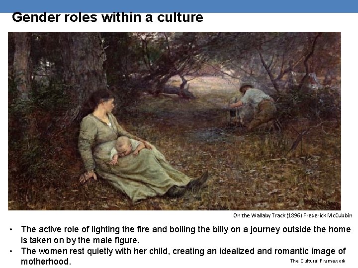 Gender roles within a culture On the Wallaby Track (1896) Frederick Mc. Cubbin •