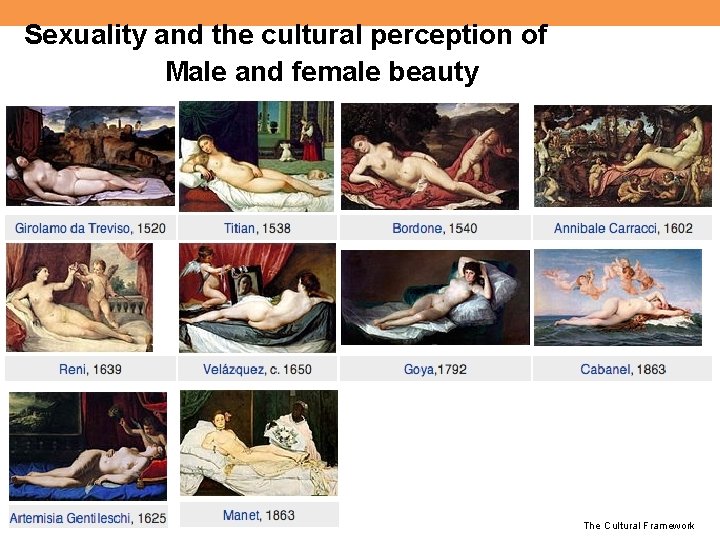 Sexuality and the cultural perception of Male and female beauty The Cultural Framework 