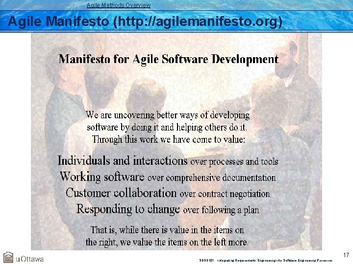 SW Process Engineering Agile Methods Overview Extreme Programming Practices XP Process Conclusion Agile Manifesto