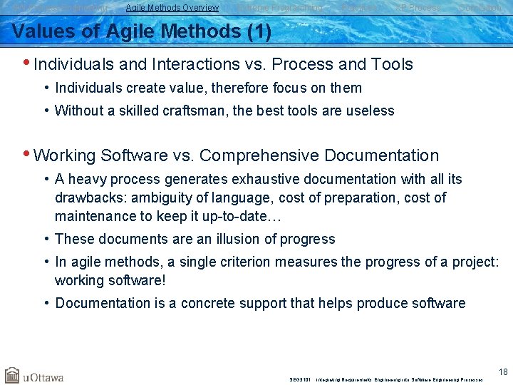 SW Process Engineering Agile Methods Overview Extreme Programming Practices XP Process Conclusion Values of