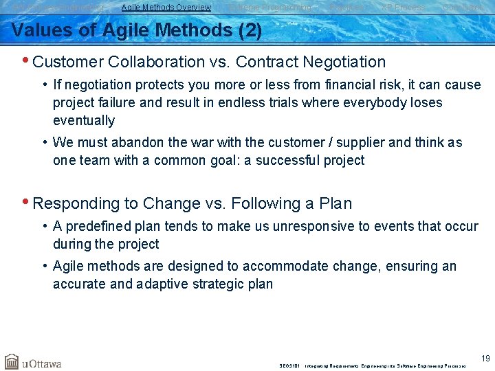 SW Process Engineering Agile Methods Overview Extreme Programming Practices XP Process Conclusion Values of