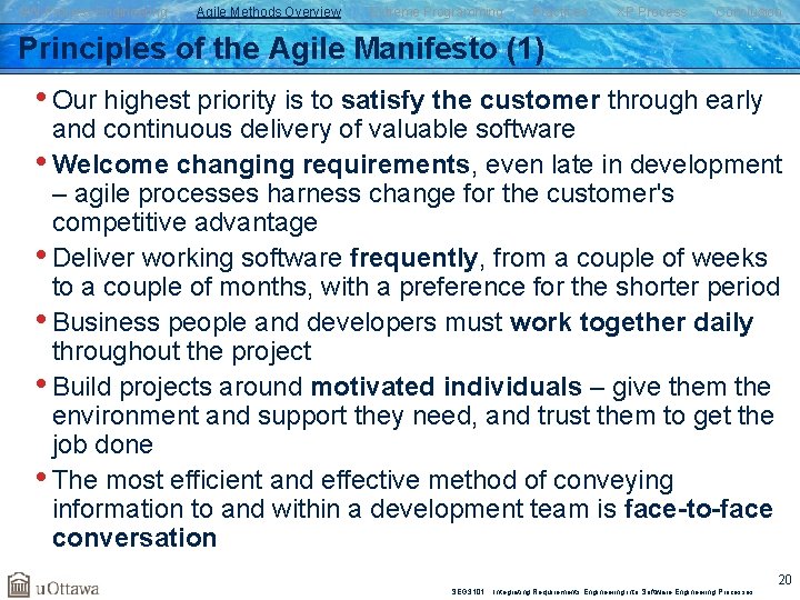 SW Process Engineering Agile Methods Overview Extreme Programming Practices XP Process Conclusion Principles of