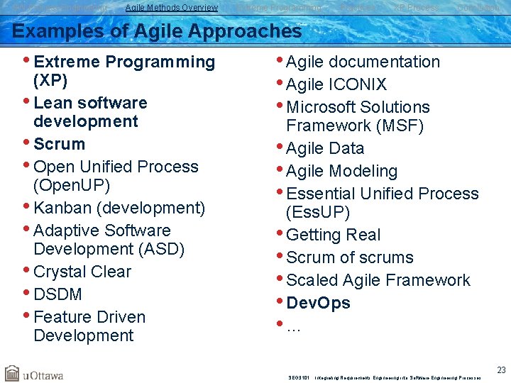 SW Process Engineering Agile Methods Overview Extreme Programming Practices XP Process Conclusion Examples of