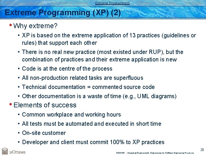 SW Process Engineering Agile Methods Overview Extreme Programming Practices XP Process Conclusion Extreme Programming