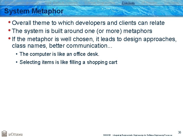 SW Process Engineering Agile Methods Overview Extreme Programming Practices XP Process Conclusion System Metaphor