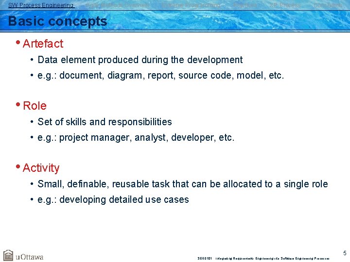 SW Process Engineering Agile Methods Overview Extreme Programming Practices XP Process Conclusion Basic concepts