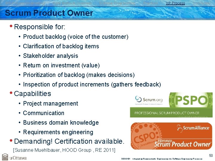 SW Process Engineering Agile Methods Overview Extreme Programming Practices XP Process Conclusion Scrum Product