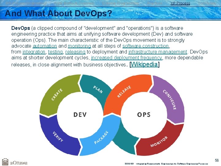 SW Process Engineering Agile Methods Overview Extreme Programming Practices XP Process Conclusion And What