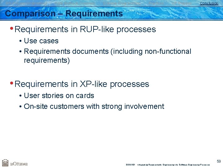 SW Process Engineering Agile Methods Overview Extreme Programming Practices XP Process Conclusion Comparison –