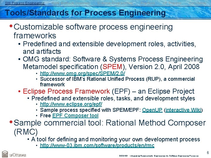 SW Process Engineering Agile Methods Overview Extreme Programming Practices XP Process Conclusion Tools/Standards for
