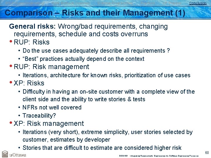 SW Process Engineering Agile Methods Overview Extreme Programming Practices XP Process Conclusion Comparison –