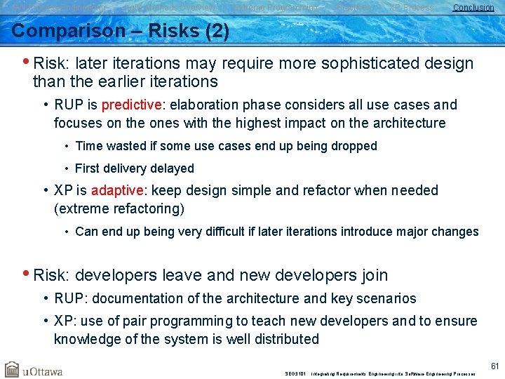 SW Process Engineering Agile Methods Overview Extreme Programming Practices XP Process Conclusion Comparison –