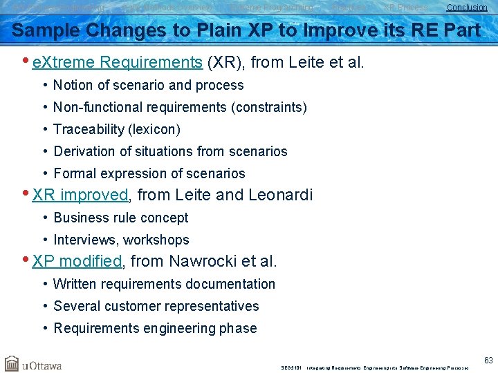 SW Process Engineering Agile Methods Overview Extreme Programming Practices XP Process Conclusion Sample Changes