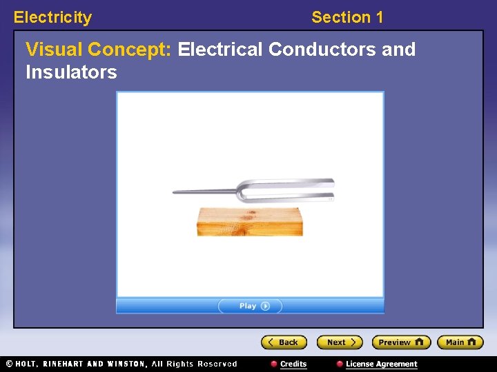 Electricity Section 1 Visual Concept: Electrical Conductors and Insulators 