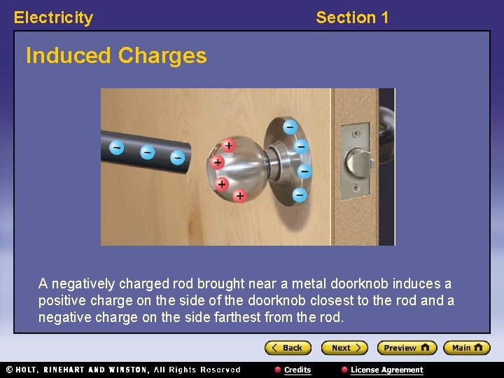 Electricity Section 1 Induced Charges A negatively charged rod brought near a metal doorknob