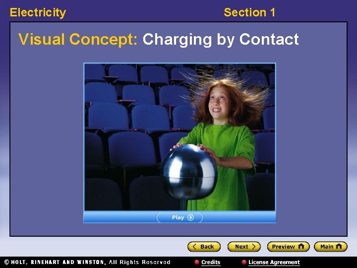 Electricity Section 1 Visual Concept: Charging by Contact 
