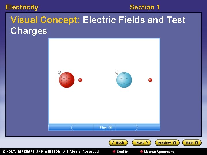 Electricity Section 1 Visual Concept: Electric Fields and Test Charges 