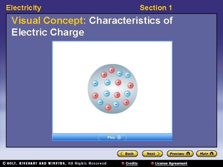 Electricity Section 1 Visual Concept: Characteristics of Electric Charge 