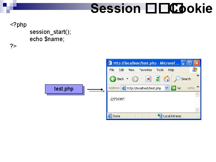 Session ��� Cookie <? php session_start(); echo $name; ? > test. php 