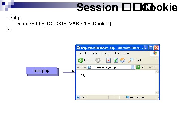 Session ��� Cookie <? php echo $HTTP_COOKIE_VARS['test. Cookie']; ? > test. php 