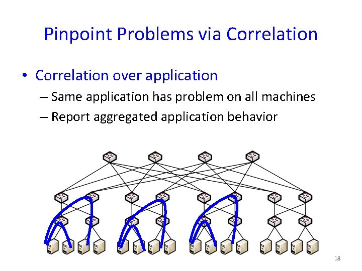 Pinpoint Problems via Correlation • Correlation over application – Same application has problem on