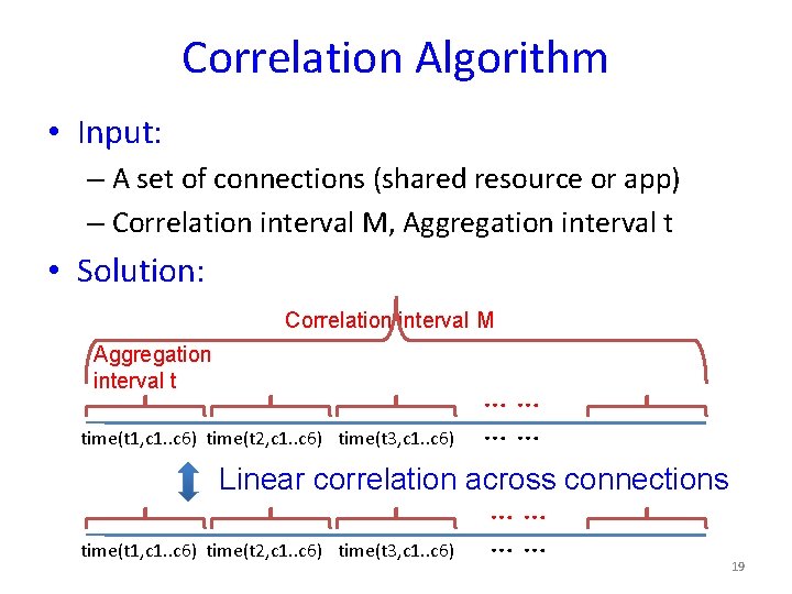 Correlation Algorithm • Input: – A set of connections (shared resource or app) –