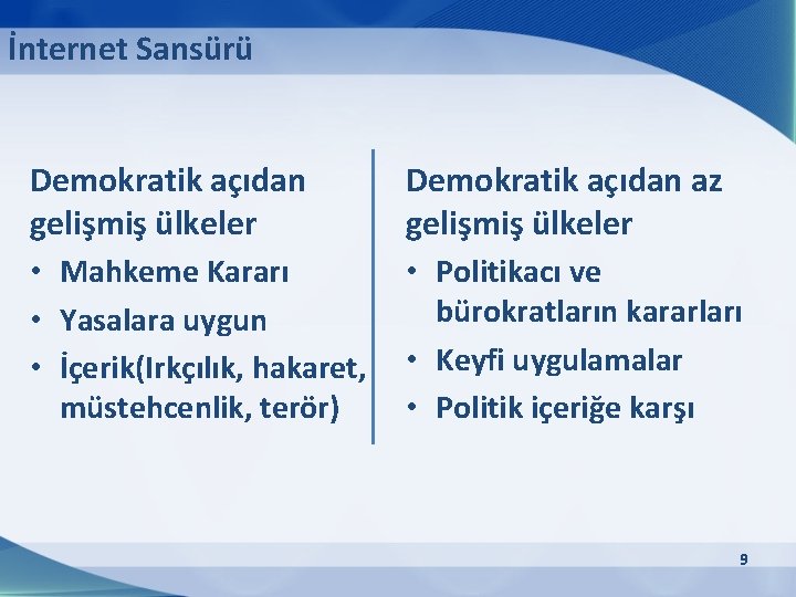 İnternet Sansürü Demokratik açıdan gelişmiş ülkeler • Mahkeme Kararı • Yasalara uygun • İçerik(Irkçılık,