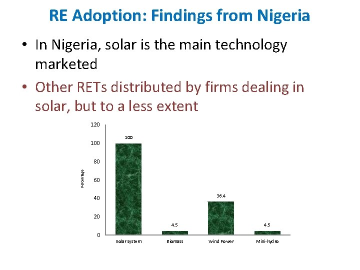 RE Adoption: Findings from Nigeria • In Nigeria, solar is the main technology marketed