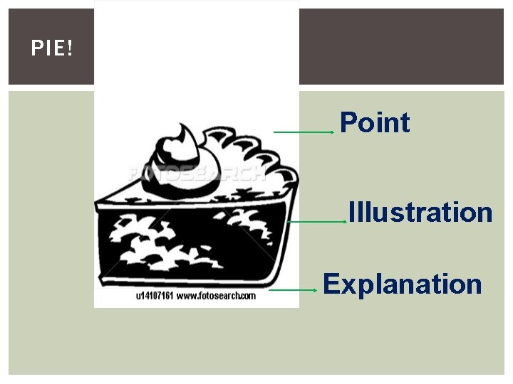 PIE! Point Illustration Explanation PIE! Point Illustration Explanation