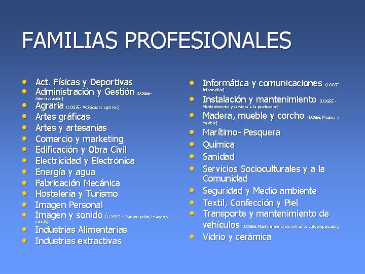 FAMILIAS PROFESIONALES • • • • Act. Físicas y Deportivas Administración y Gestión (LOGSEAdministración)