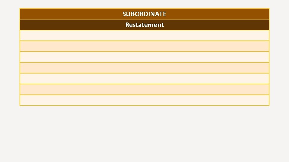 SUBORDINATE Restatement 