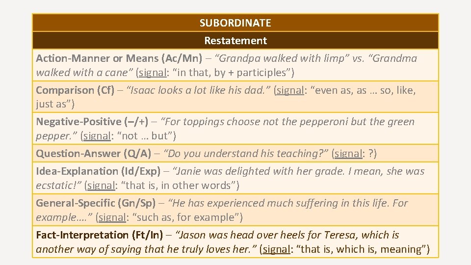 SUBORDINATE Restatement Action-Manner or Means (Ac/Mn) – “Grandpa walked with limp” vs. “Grandma walked