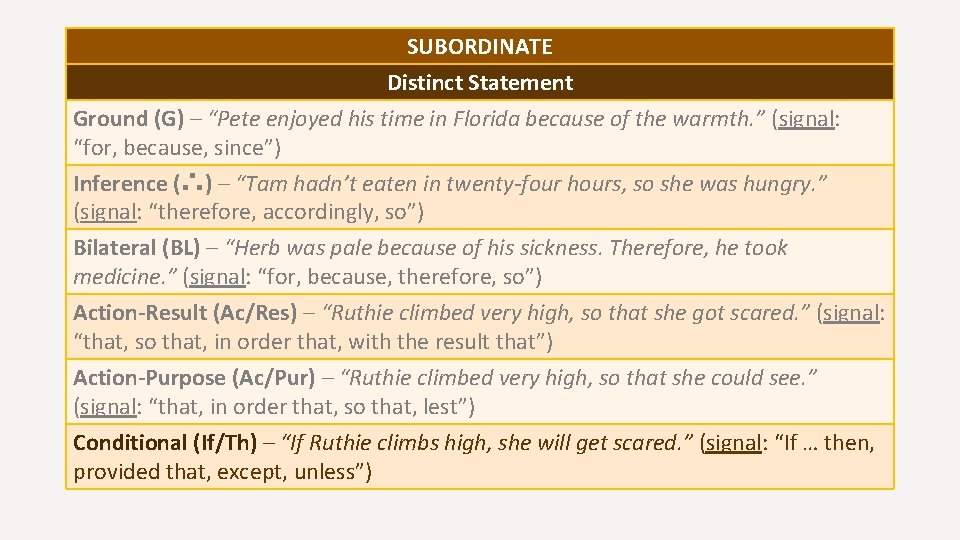 SUBORDINATE Distinct Statement Ground (G) – “Pete enjoyed his time in Florida because of