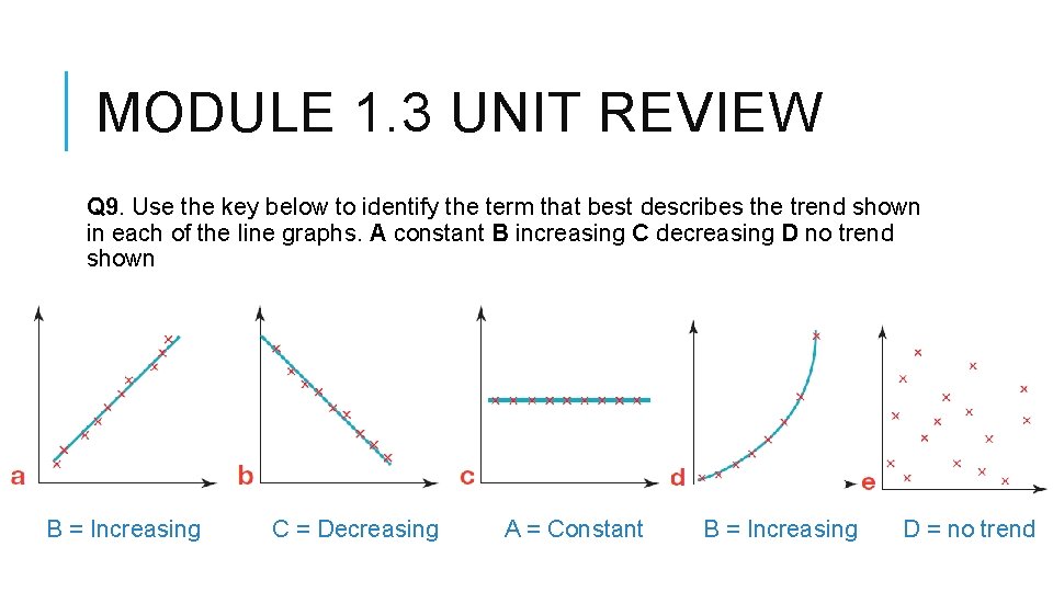 MODULE 1. 3 UNIT REVIEW Q 9. Use the key below to identify the
