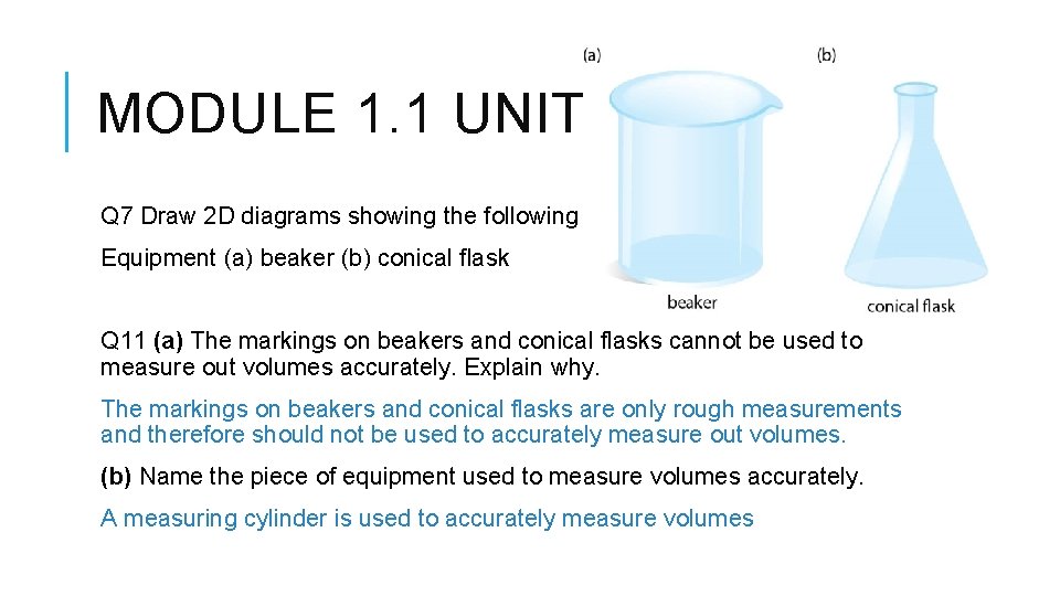 MODULE 1. 1 UNIT REVIEW Q 7 Draw 2 D diagrams showing the following