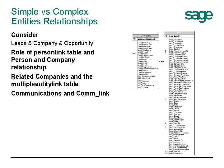 Simple vs Complex Entities Relationships Consider Leads & Company & Opportunity Role of personlink