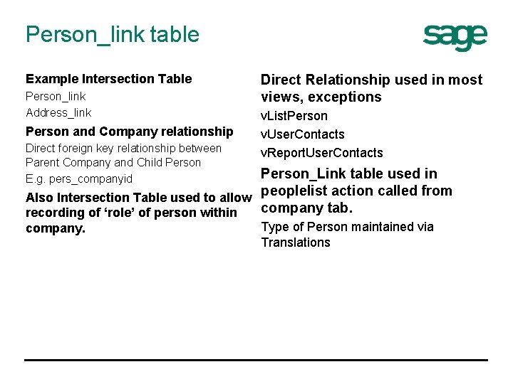 Person_link table Example Intersection Table Person_link Address_link Person and Company relationship Direct foreign key